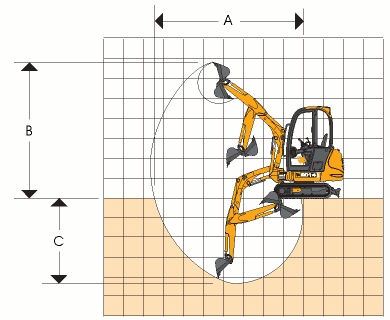 Minikoparka JCB 801.4